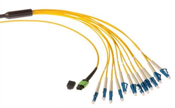 邢台市光纤光缆生产厂家：为什么多模传输距离没有单模远