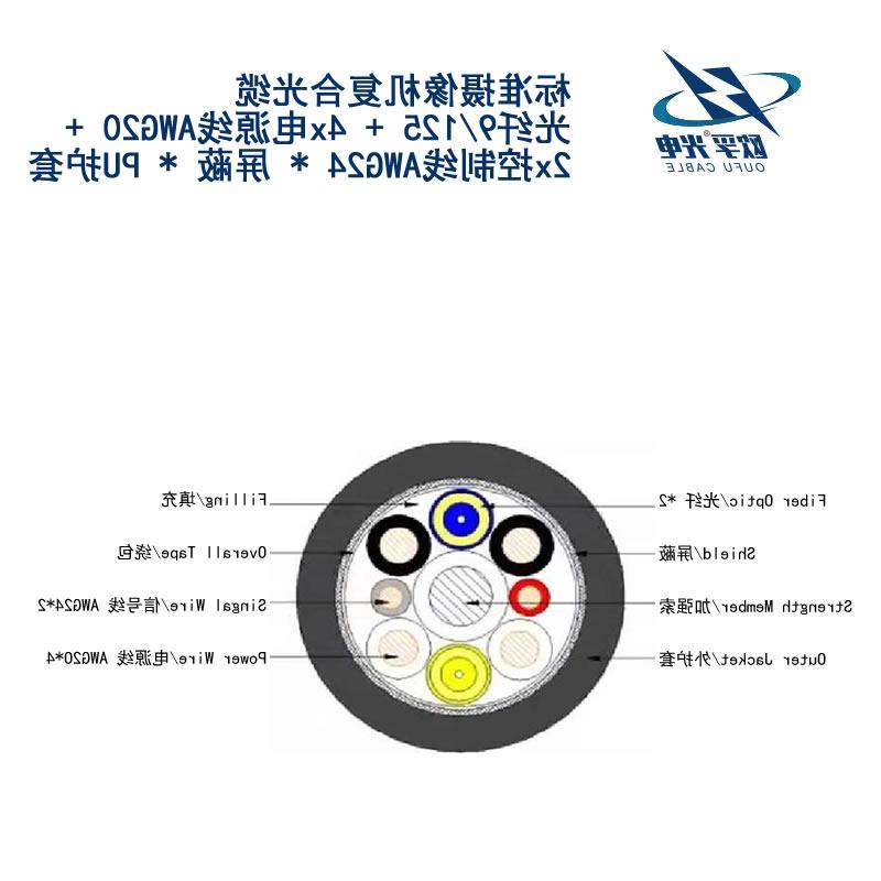 云南标准摄像机复合光缆